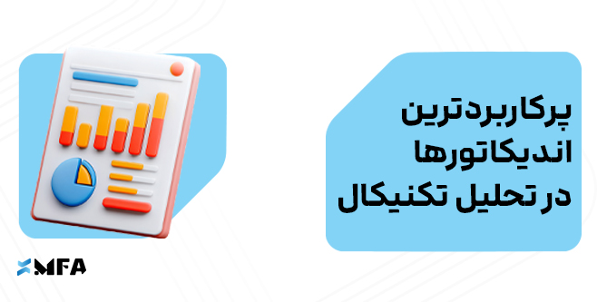 اندیکاتور در تحلیل تکنیکال